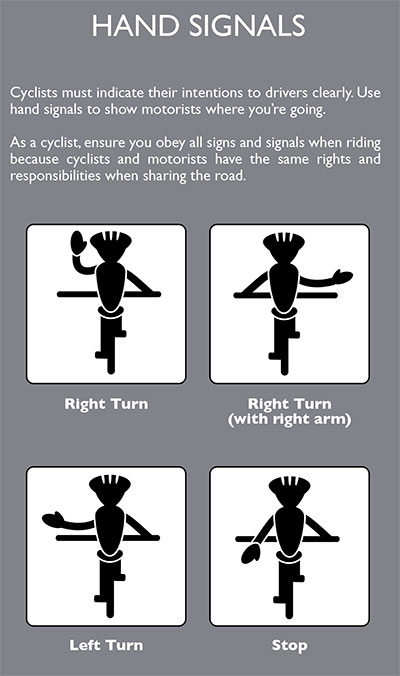 Hand signals for riders-graphics