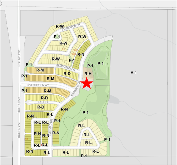 Future Development of the Remnant Parcel West of the Pond