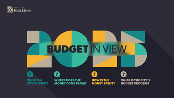 Budget 101 Thumbnail