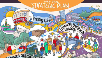2019 - 2022 Strategic Plan image