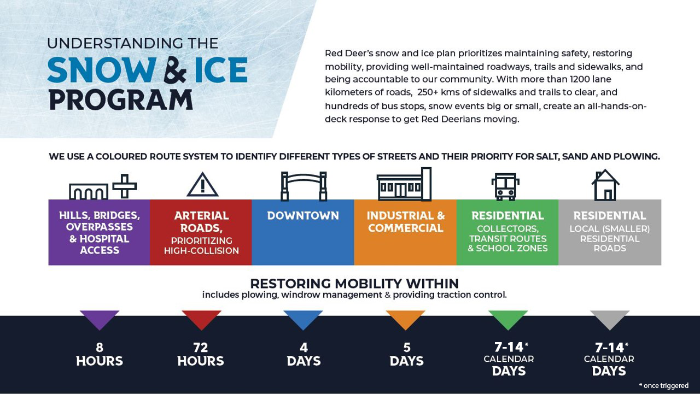 How it works graphic