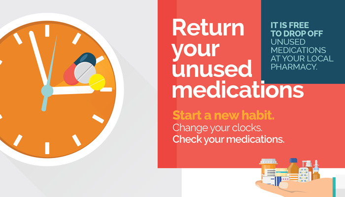 Graphic promoting the safe return of unused medications to your local pharmacy